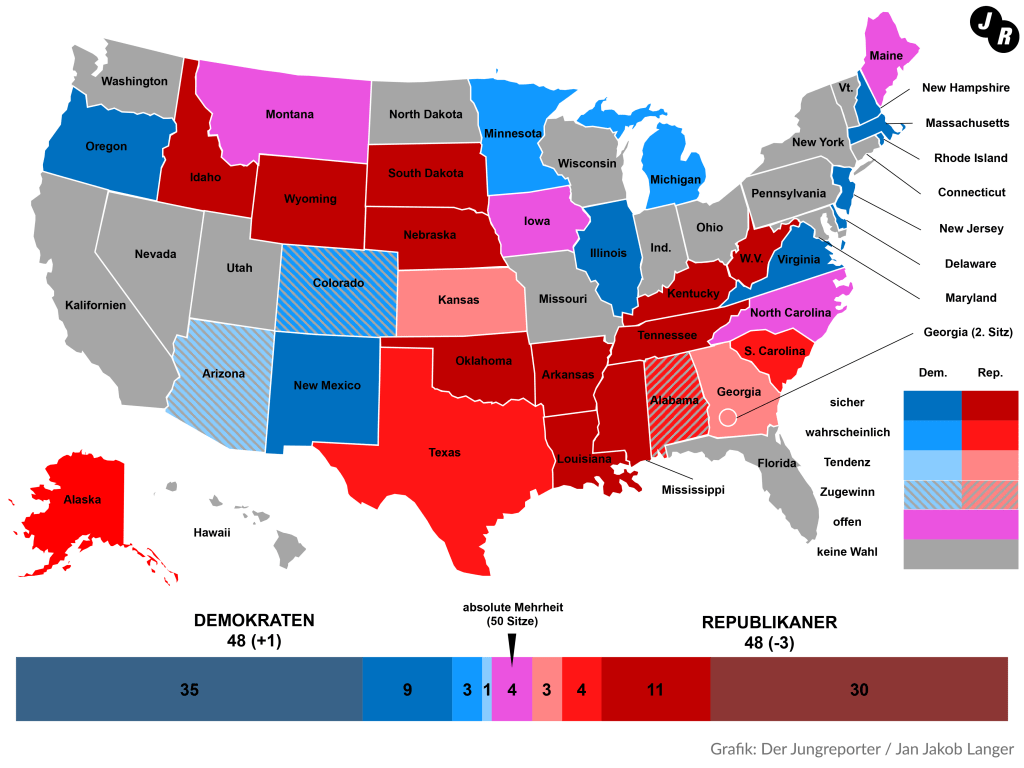 Senatswahlen USA 2020
